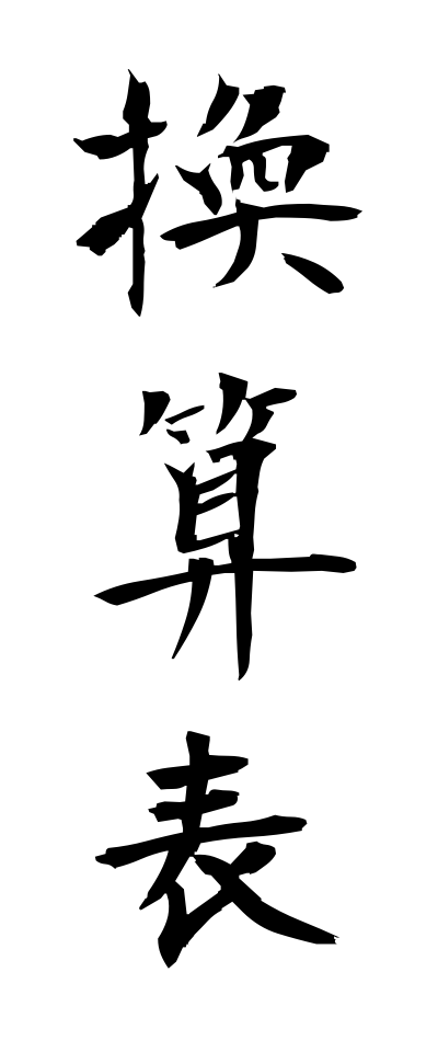 k10487換算表かんさんひょう