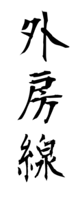 外房線