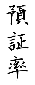 預証率